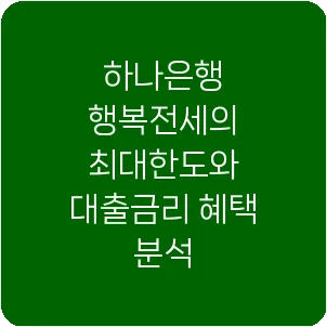 하나은행 행복전세의 최대한도와 대출금리 혜택 분석
