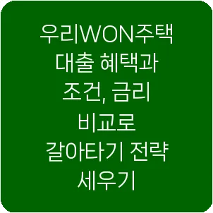우리WON주택대출 혜택과 조건, 금리 비교로 갈아타기 전략 세우기