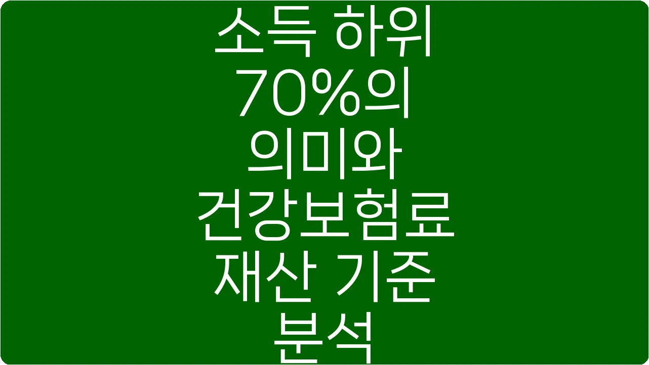 소득 하위 70%의 의미와 건강보험료 재산 기준 분석